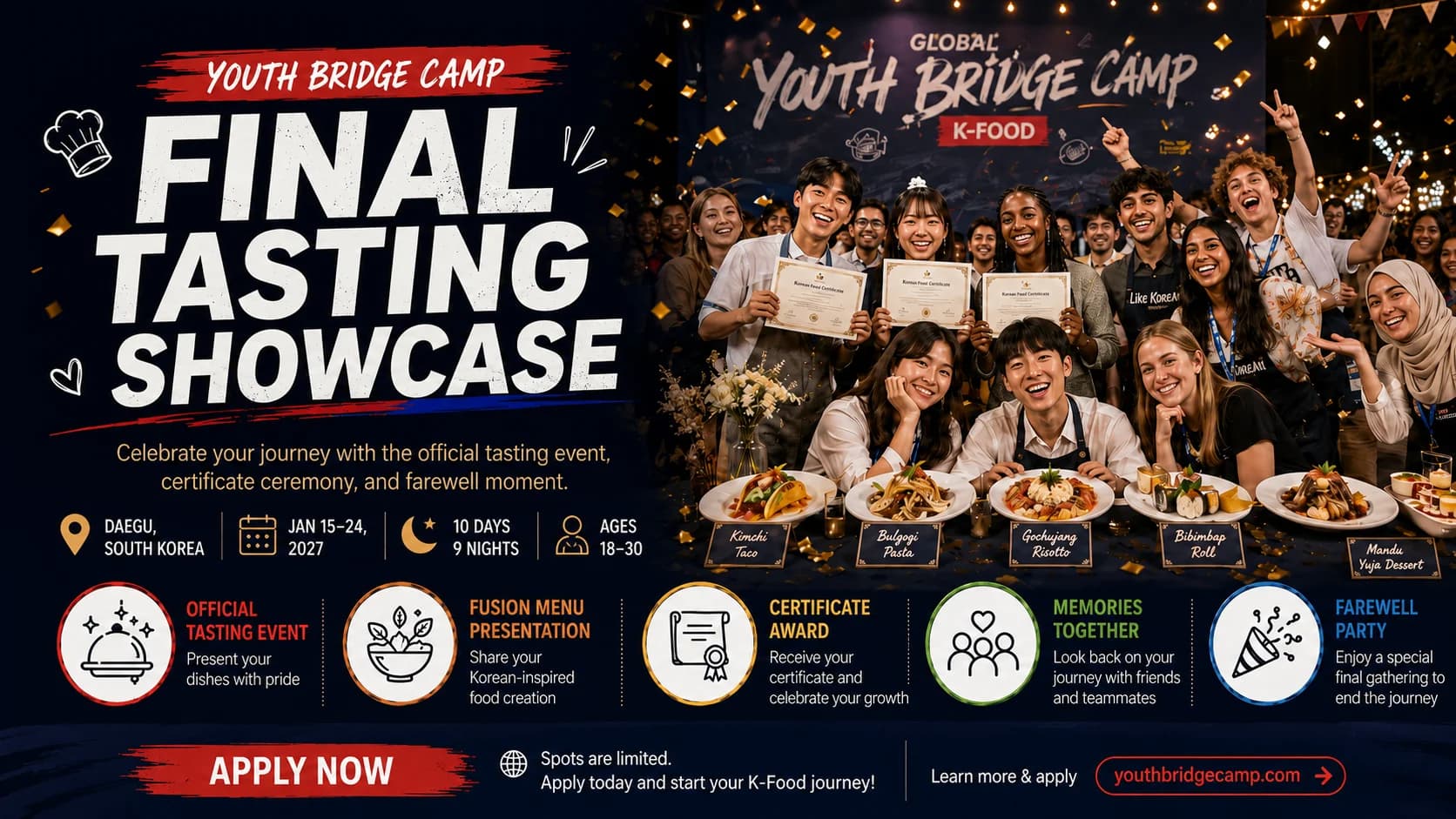 K-FOOD Youth Bridge Global Cohort: 2 Weeks in Korea