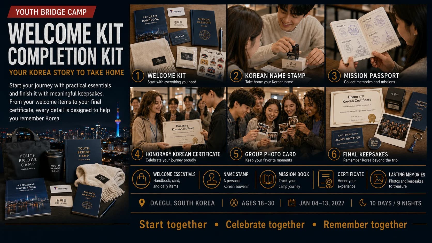 Youth Bridge: K-Life Winter Camp: Cohort 1
